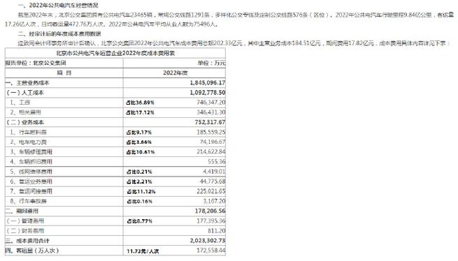 北京地铁集团收入（北京地铁集团收入多少）-图3