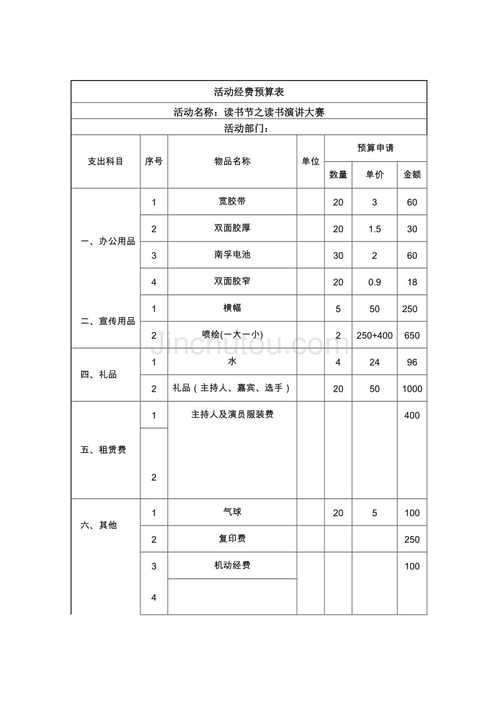 活动策划收入来源（活动策划费入什么科目）-图3