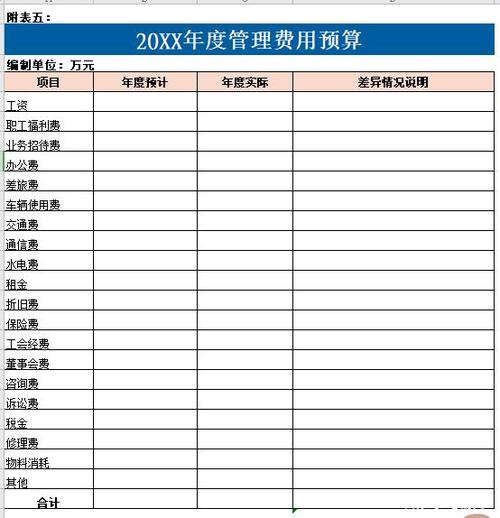 房地产营销总监年收入（房地产营销总监年收入多少）-图1