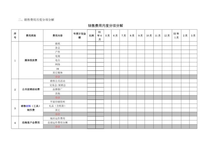 房地产营销总监年收入（房地产营销总监年收入多少）-图3