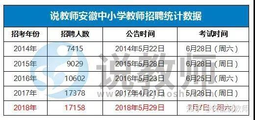 合教教师收入（合肥教师一个月多少钱）-图1