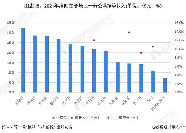 洛阳栾川人均收入（洛阳栾川人均收入多少）-图1