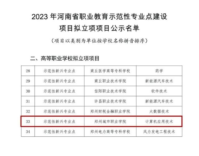 河南预算员收入（河南省省预算评审中心工资）-图1