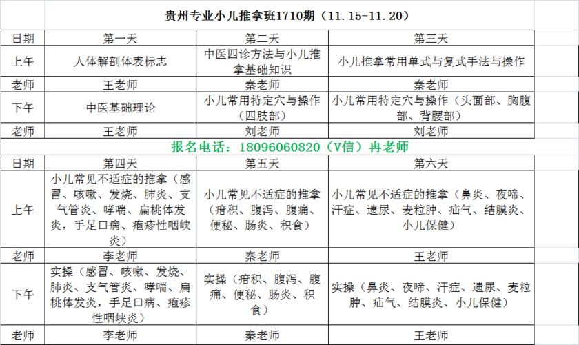 推拿科收入（推拿科有用吗）-图3