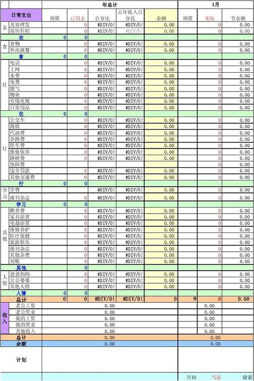 杂志编辑的收入（杂志编辑一个月工资多少钱）-图1