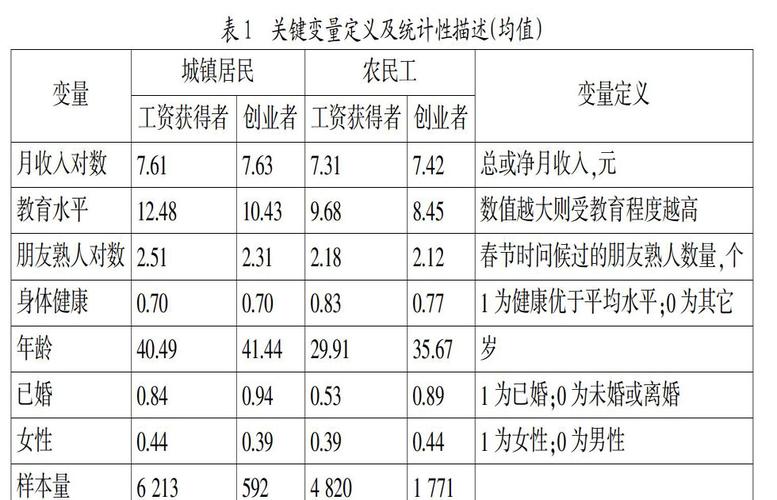 杂志编辑的收入（杂志编辑一个月工资多少钱）-图3