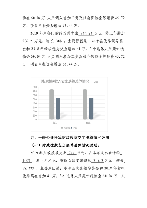 洋县2016财政收入（洋县财政收入2019）-图2