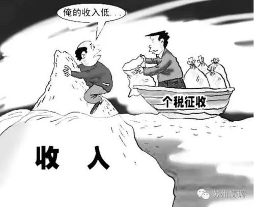 税前收入1万苏州（在苏州税前10000）-图3