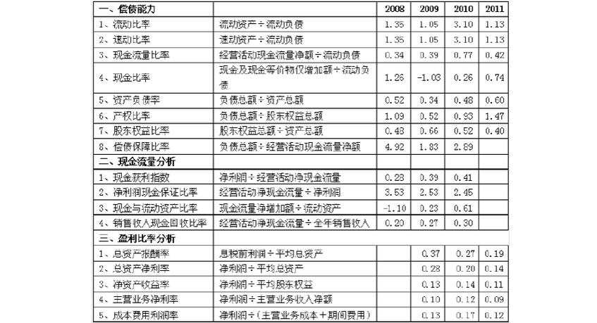 如家酒店的收入情况（如家酒店的收入情况怎么样）-图2