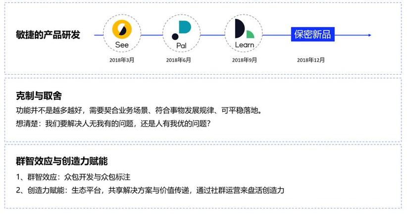 AI产品经理收入6（ai产品经理收入6千万）-图3