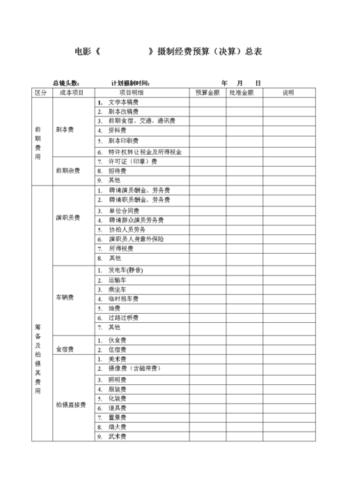 影视制作收入入账（影视制作费用计入什么科目）-图2