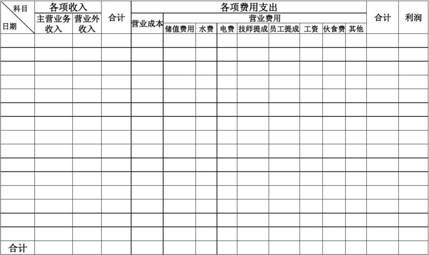 影视制作收入入账（影视制作费用计入什么科目）-图3