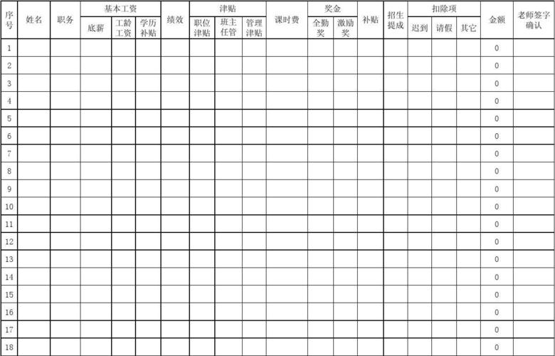 培训机构专职老师收入（培训学校老师收入）-图2