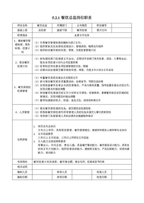 酒店收入核数员（酒店核算员岗位职责）-图1