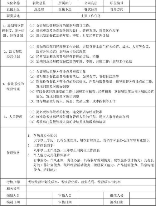 酒店收入核数员（酒店核算员岗位职责）-图3