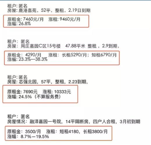 自如租房收入（自如一个月工资多少）-图2