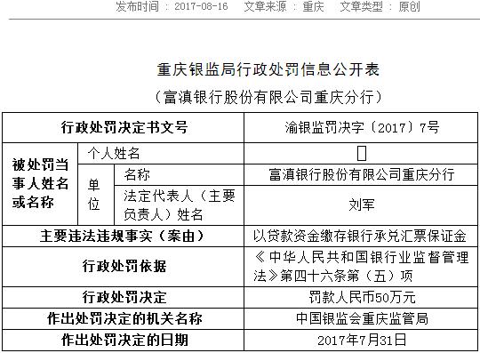 重庆银监会收入（重庆银监会收入高吗）-图1