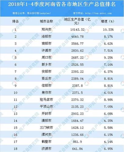 巩义2017财政收入（2020巩义gdp）-图2