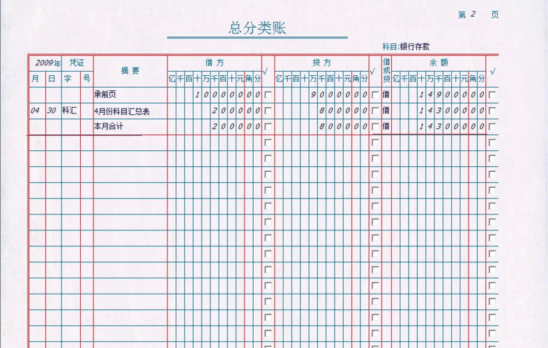 仓库记账员收入（仓库记账员的工作总结范文）-图2