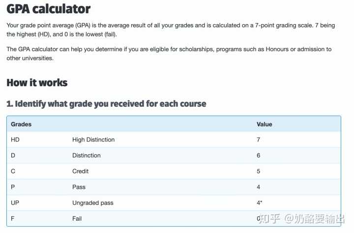 澳洲大学教授收入（澳洲大学教师收入）-图2