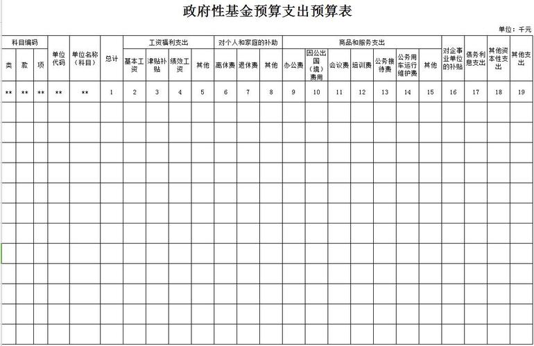 莒县2016财政收入（莒县总产值）-图2