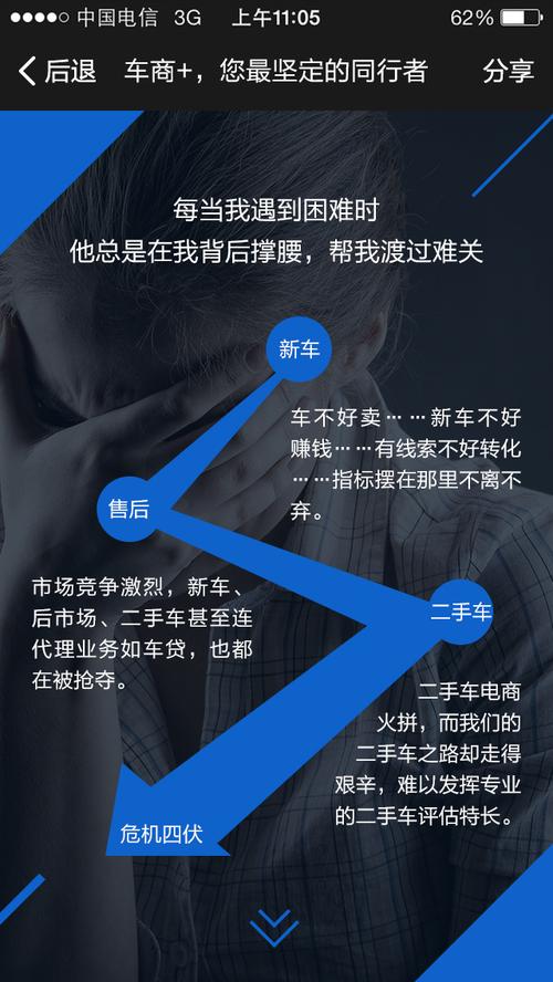 车商专员收入（车商专员收入高吗）-图3