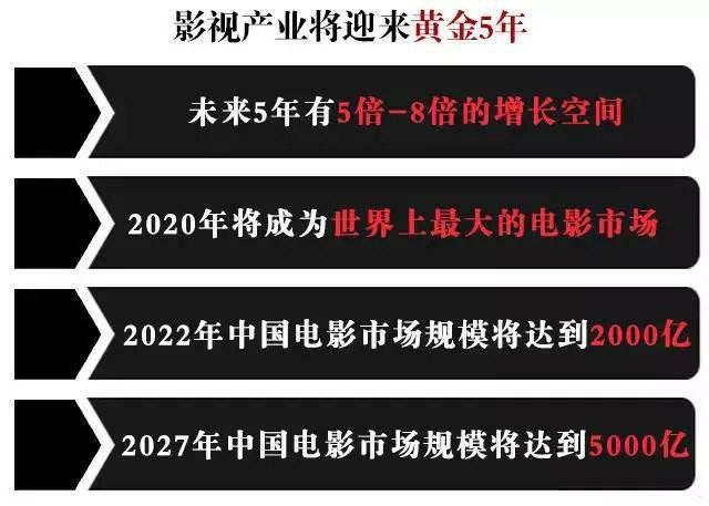 电视制片人年收入（电视制片人年收入多少钱）-图2