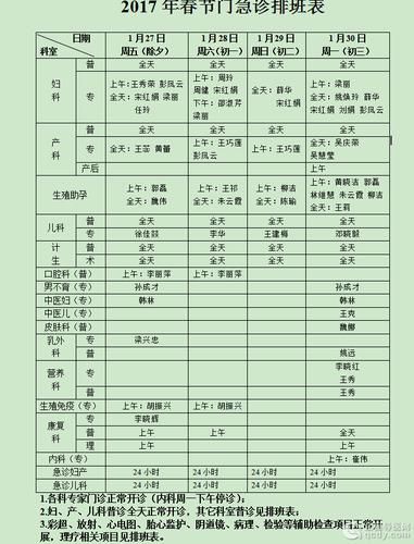 徐州各医院收入（徐州医生收入）-图3