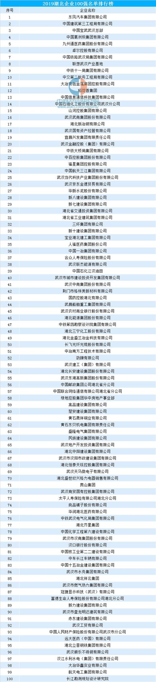 宜昌网管收入（谷城网管一个月多少钱）-图1