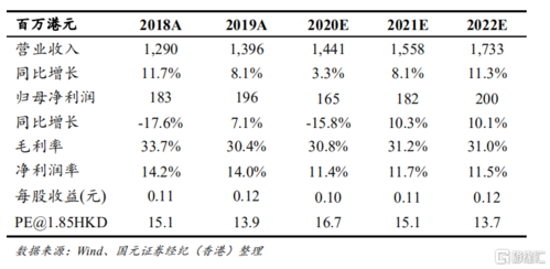 赛晶电力电子收入（赛晶电力电子收入如何）-图2