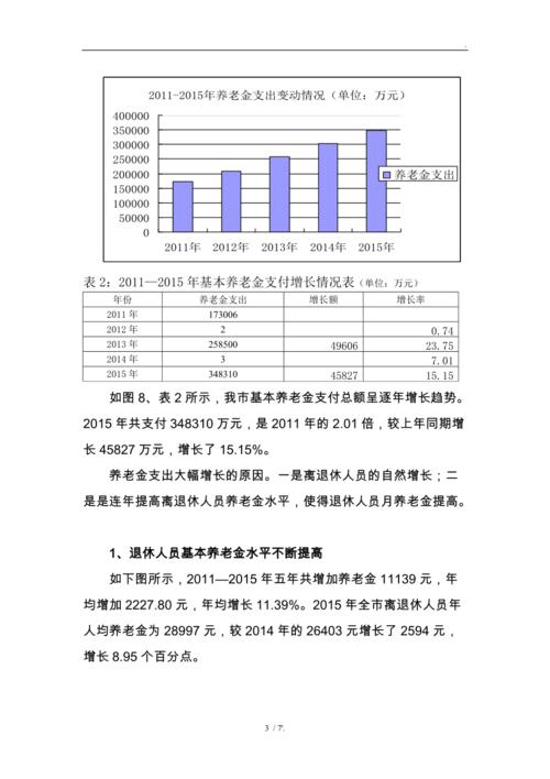 基金运营的收入（基金运营收入不属于企业职工养老保险的资金筹集来源）-图1