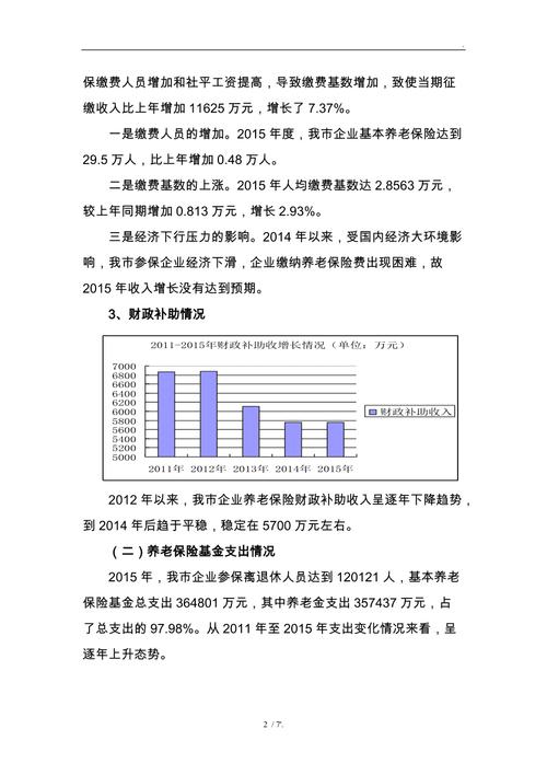 基金运营的收入（基金运营收入不属于企业职工养老保险的资金筹集来源）-图2