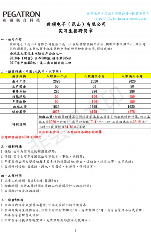 昆山农电公司收入（昆山电力公司招聘）-图3