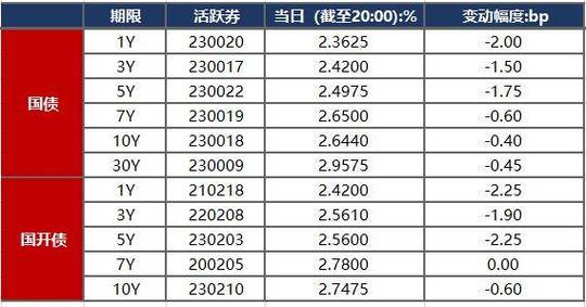 阜新月收入（阜新月收入一万元）-图3