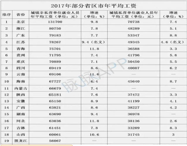 南阳教师收入多少（南阳教师工资表）-图2