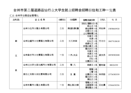 保险内勤收入（保险公司内勤收入）-图1