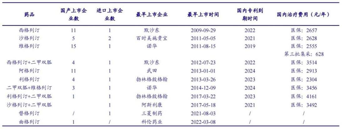 香港药师收入（香港药师收入怎么样）-图2