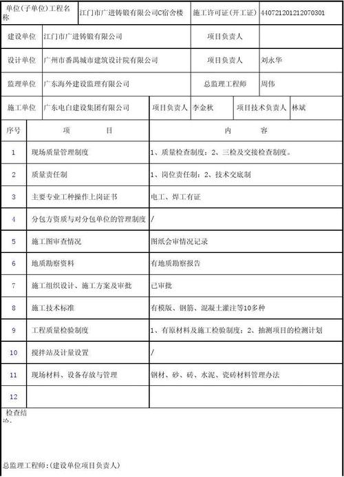 照明工程现场管理收入（照明工程账务处理）-图2