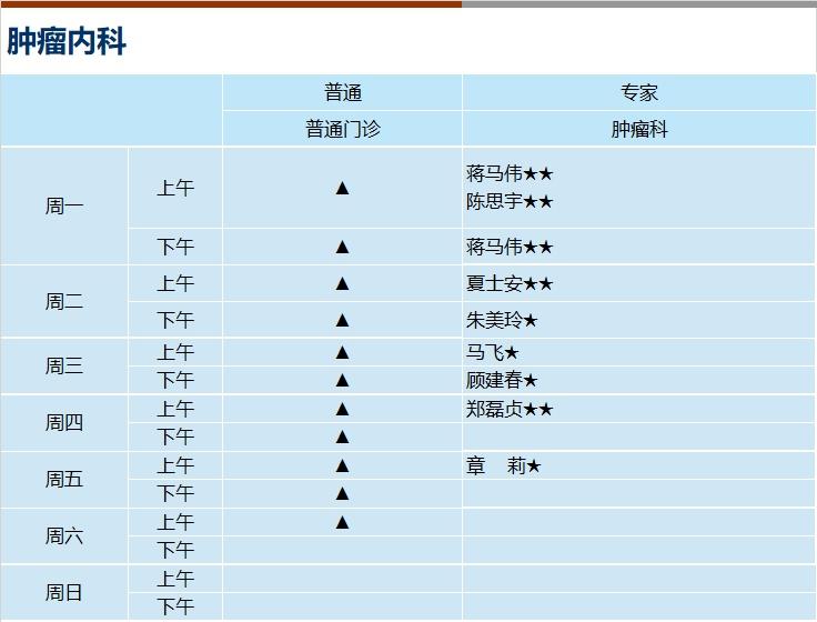 上海新华医院收入（上海新华医院收入规模多少）-图1