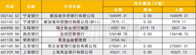 香港银行收入（香港银行收入要交税吗?）-图3