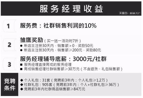 云集客户经理收入（云集客户经理收入如何）-图2