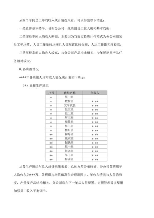 职工收入分析报告（员工收入情况分析）-图2