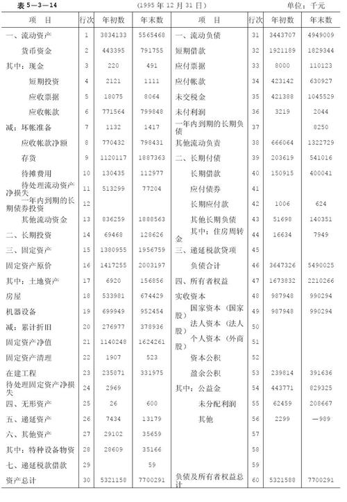 安徽烟草收入（安徽烟草收入排名）-图2