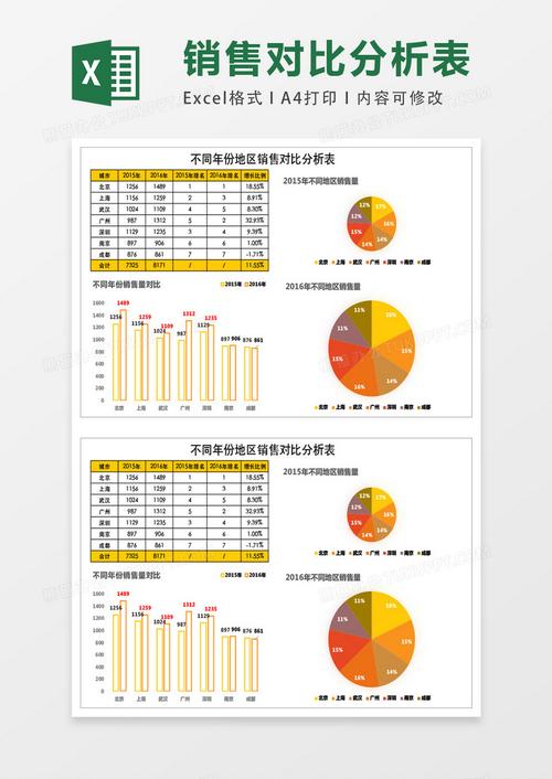 怎么制作年份收入对比（年数据对比表怎么做）-图2