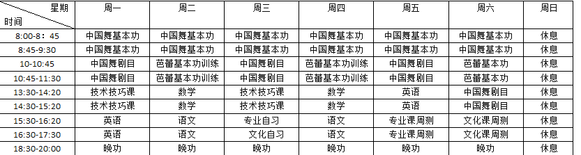 西安舞蹈老师收入（西安舞蹈老师课时费一般多少）-图1