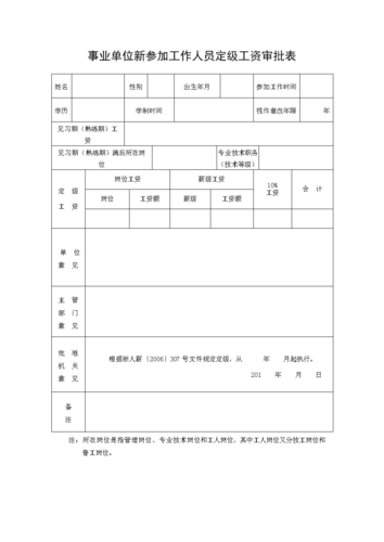 审批官的收入（审批人员的职责）-图2