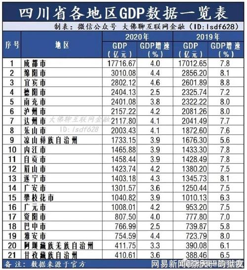 泸县2017财政收入（泸州市各县财政收入排名）-图1