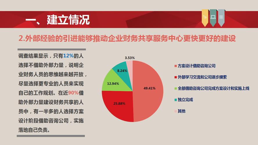 财务共享中心收入（财务共享中心收入分析）-图2