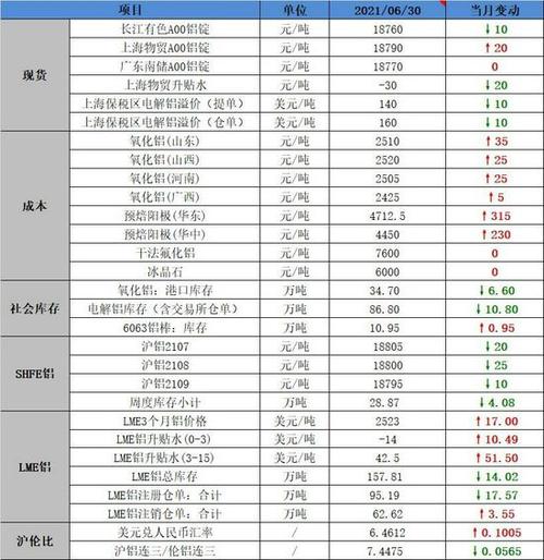 东证期货收入（东证期货手续费一览表2020）-图2