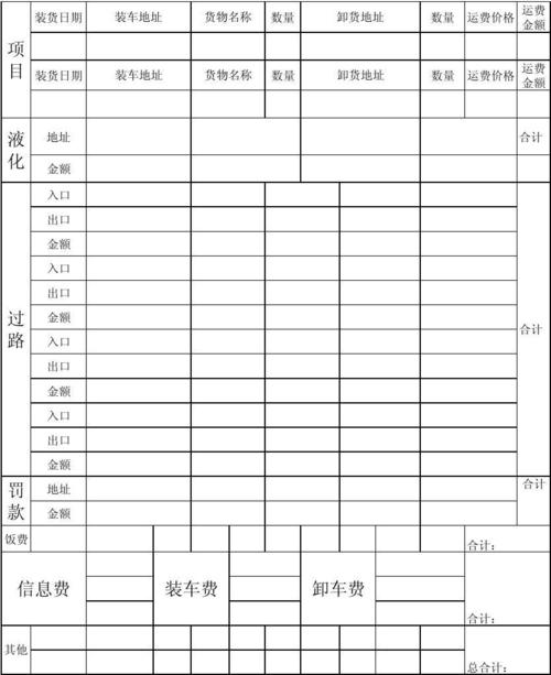 收入跟车（工资收入对应车价位）-图3